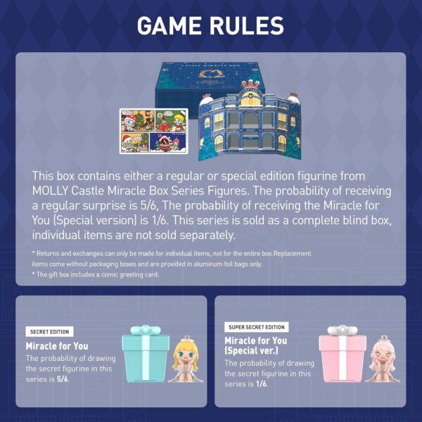 POP MART Molly Castle Miracle Box Series Figures, Toys for Modern Home Decor, Collectible Toy Set for Desk Accessories - Image 2