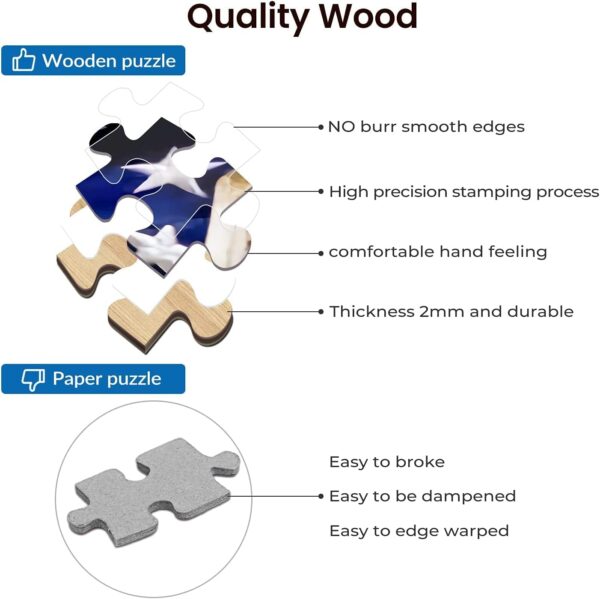 Fishing 500 Pieces Wooden Jigsaw Puzzles for Adults- Types of Fishing Lures Knowledge Suitable for All Puzzle Toy Enthusiasts, Educational Educational Art Collectibles - Image 5