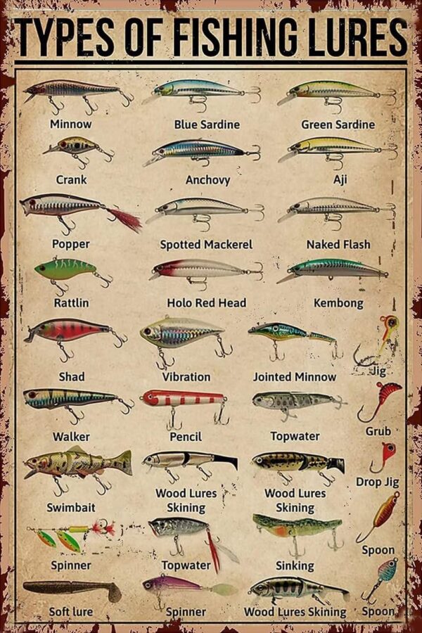 Fishing 500 Pieces Wooden Jigsaw Puzzles for Adults- Types of Fishing Lures Knowledge Suitable for All Puzzle Toy Enthusiasts, Educational Educational Art Collectibles